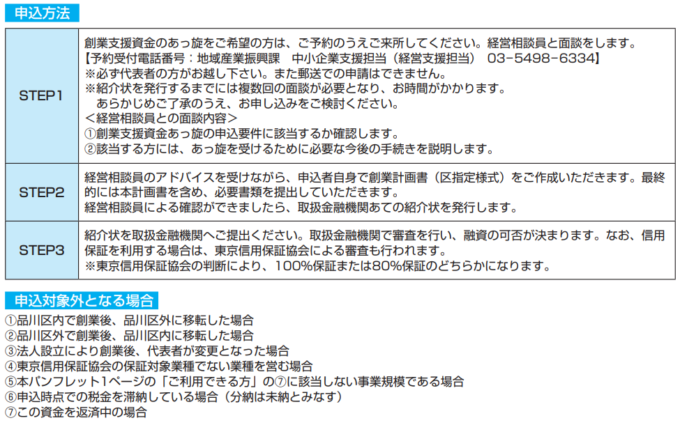 創業支援資金の申込方法（品川区）